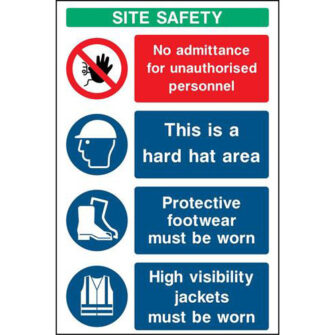 Site safety Construction Work in Progress