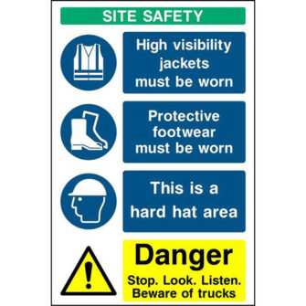 Site safety Construction Work in Progress