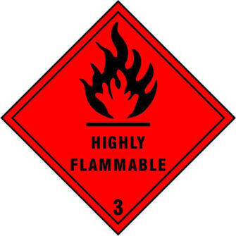 Highly Flammable 3