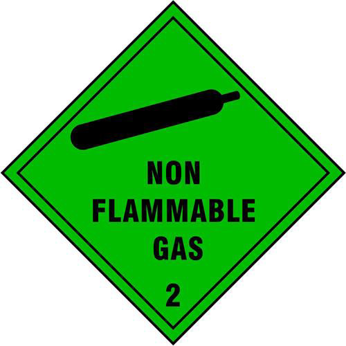 Non Flammable Gas 2 1 Non Flammable Gas 2