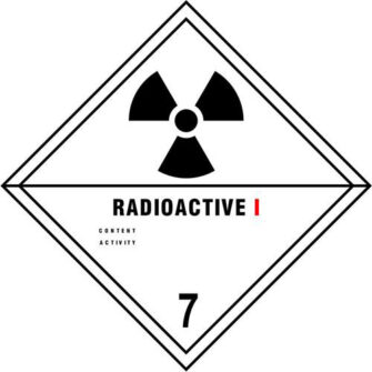 RADIOACTIVE