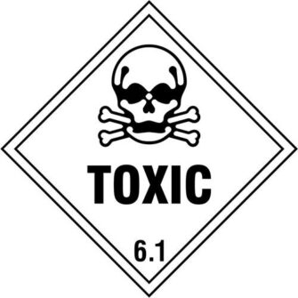 Toxic 6.1