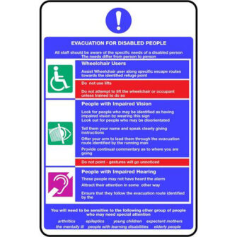 Evacuation Disabled People