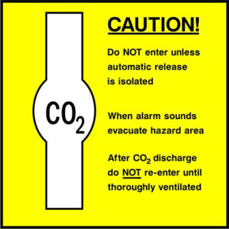 Caution Do Not Enter C02