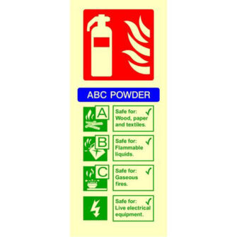 ABC POWDER Extinguisher