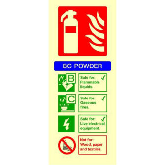 BC POWDER Extinguisher