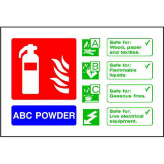 ABC POWDER Extinguisher