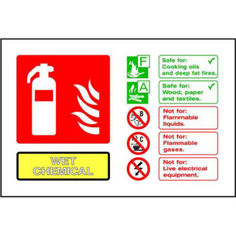 WET CHEMICAL Extinguisher