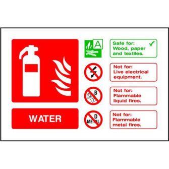 WATER Extinguisher
