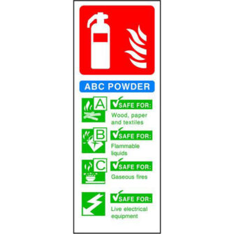 ABC POWDER Extinguisher 2