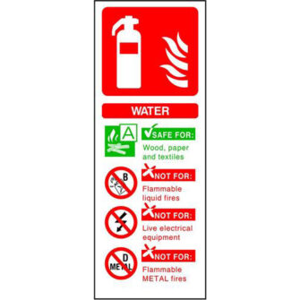 WATER Extinguisher