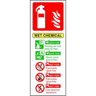 WET CHEMICAL Extinguisher