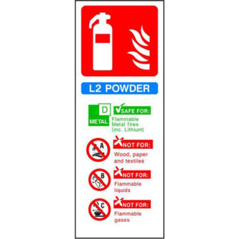 L2 POWDER Extinguisher