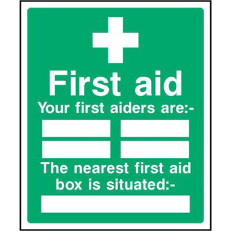 First aid Your first aiders are