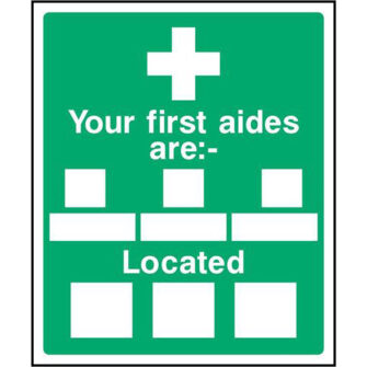 Your first aiders are and located (list to complete)
