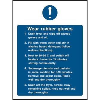 Wear rubber gloves list of points