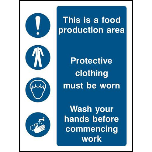 Food production area List 1 Food production area List