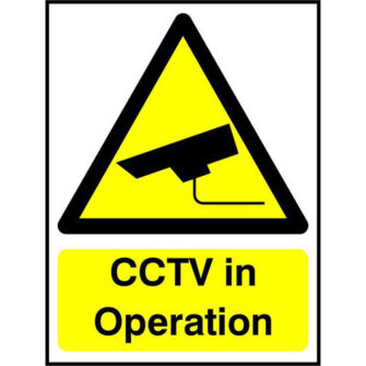 CCTV in op