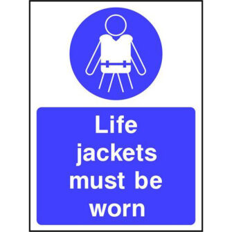 Life jackets must be worn